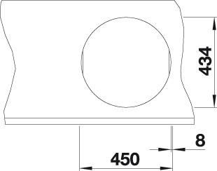 BLANCO RONDOSOL-IF UXTestTobias