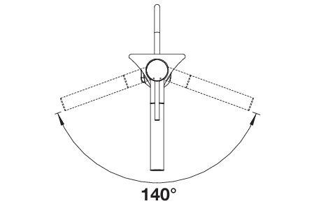 BLANCO ALTA-S II MetaloverfladerTestTobias