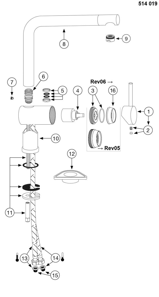 BLANCO LINUS Metaloverflader
